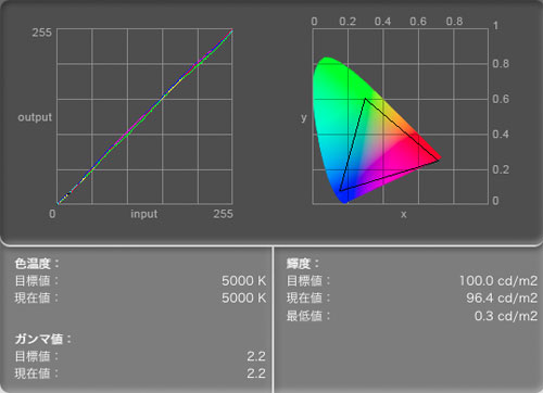 22.4:500:362:0:0:20100704-15:center:1:1::1: