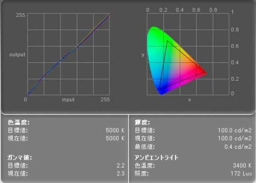 37.8:544:390:500:358::center:1:1::