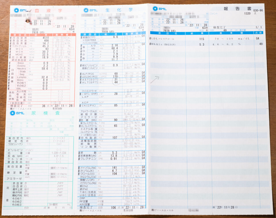 血液検査の結果