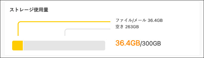 ストレージ使用量